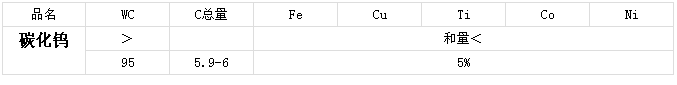 碳化鎢.png